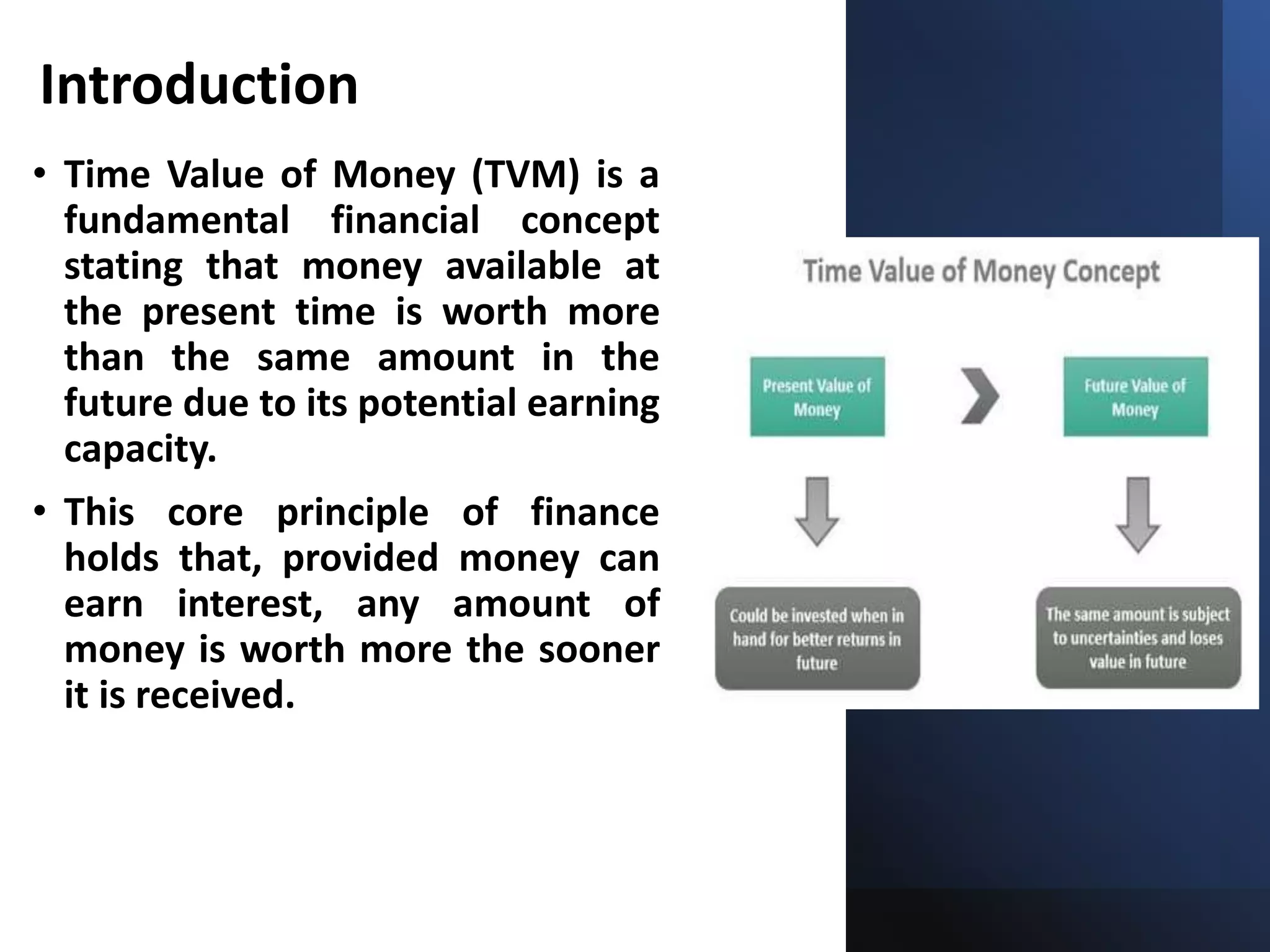 Introduction
• Time Value of Money (TVM) is a
fundamental financial concept
stating that money available at
the present time is worth more
than the same amount in the
future due to its potential earning
capacity.
• This core principle of finance
holds that, provided money can
earn interest, any amount of
money is worth more the sooner
it is received.
 