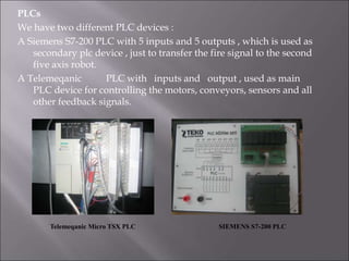 PLCs
We have two different PLC devices :
A Siemens S7-200 PLC with 5 inputs and 5 outputs , which is used as
secondary plc device , just to transfer the fire signal to the second
five axis robot.
A Telemeqanic PLC with inputs and output , used as main
PLC device for controlling the motors, conveyors, sensors and all
other feedback signals.
Telemeqanic Micro TSX PLC SIEMENS S7-200 PLC
 
