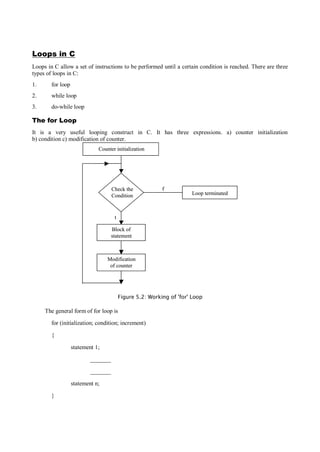 Loops in C
Loops in C allow a set of instructions to be performed until a certain condition is reached. There are three
types of loops in C:
1. for loop
2. while loop
3. do-while loop
The for Loop
It is a very useful looping construct in C. It has three expressions. a) counter initialization
b) condition c) modification of counter.
Counter initialization
Loop terminated
fCheck the
Condition
Block of
statement
t
Modification
of counter
Counter initialization
Loop terminated
fCheck the
Condition
Block of
statement
t
Modification
of counter
Figure 5.2: Working of 'for' Loop
The general form of for loop is
for (initialization; condition; increment)
{
statement 1;
_______
_______
statement n;
}
 