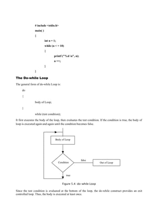 # include <stdio.h>
main( )
{
int n = 1;
while (n < = 10)
{
printf ("%d n", n);
n ++;
}
}
The Do-while Loop
The general form of do-while Loop is:
do
{
body of Loop;
}
while (test condition);
It first executes the body of the loop, then evaluates the test condition. If the condition is true, the body of
loop is executed again and again until the condition becomes false.
Out of Loop
false
Condition
Body of Loop
true
Out of Loop
false
Condition
Body of Loop
true
Figure 5.4: do-while Loop
Since the test condition is evaluated at the bottom of the loop, the do-while construct provides an exit
controlled loop. Thus, the body is executed at least once.
 