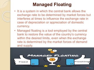 unit-5foreignexchangerate-200516173747.pdf