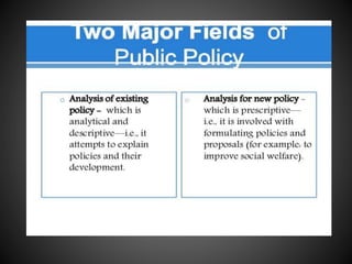 Unit  5 guidlines for policy analysis (mha)