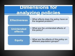 Unit  5 guidlines for policy analysis (mha)
