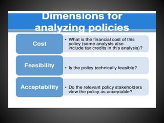 Unit  5 guidlines for policy analysis (mha)