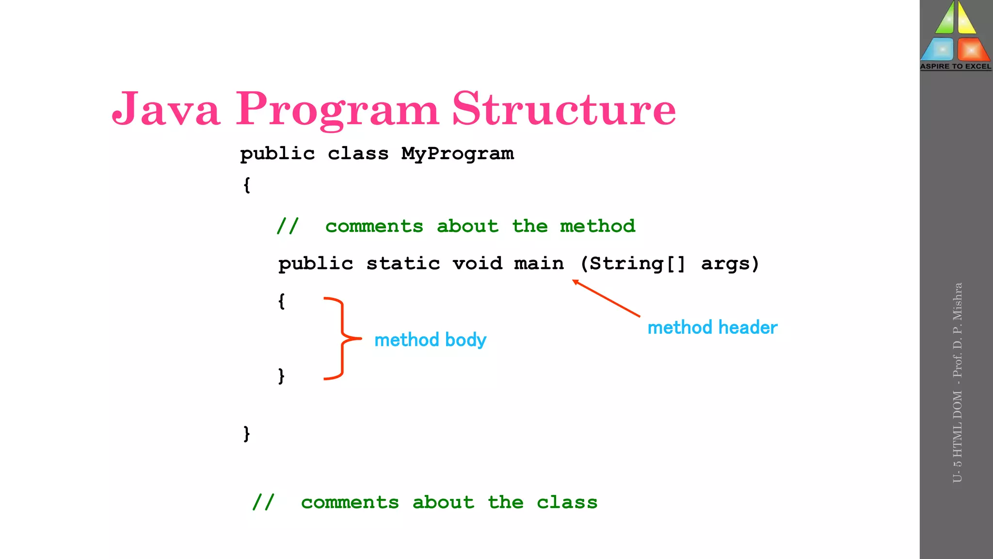 Java Program Structure
public class MyProgram
{
}
// comments about the class
public static void main (String[] args)
{
}
// comments about the method
method header
method body
U-
5
HTML
DOM
-
Prof.
D.
P.
Mishra
 