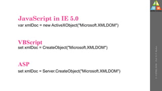 JavaScript in IE 5.0
var xmlDoc = new ActiveXObject("Microsoft.XMLDOM")
VBScript
set xmlDoc = CreateObject("Microsoft.XMLDOM")
ASP
set xmlDoc = Server.CreateObject("Microsoft.XMLDOM")
U-
5
HTML
DOM
-
Prof.
D.
P.
Mishra
 