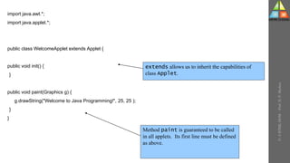import java.awt.*;
import java.applet.*;
public class WelcomeApplet extends Applet {
public void init() {
}
public void paint(Graphics g) {
g.drawString("Welcome to Java Programming!", 25, 25 );
}
}
extends allows us to inherit the capabilities of
class Applet.
Method paint is guaranteed to be called
in all applets. Its first line must be defined
as above.
U-
5
HTML
DOM
-
Prof.
D.
P.
Mishra
 