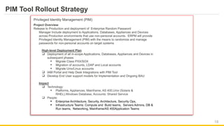 Unit - 5 Identity_and_Access_Management.pdf hkfjlsahfkla s aklsj fsah ...