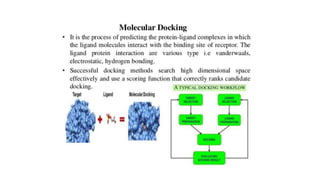 Pharmacophore modelling and docking techniques.pptx