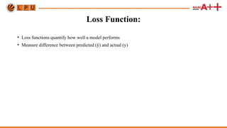 Comprehensive Guide to Loss Functions and Gradient Descent Optimization ...