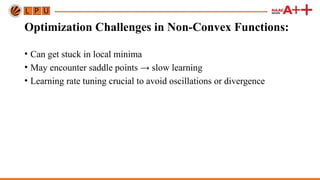 Comprehensive Guide to Loss Functions and Gradient Descent Optimization ...