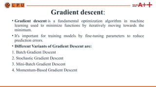 Comprehensive Guide to Loss Functions and Gradient Descent Optimization ...