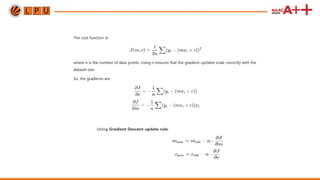Comprehensive Guide to Loss Functions and Gradient Descent Optimization ...