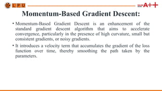 Momentum Based Gradient Python Comprehensive Guide to Loss Functions and Gradient Descent Optimization ...