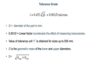 Unit-5 Limit Fits Tolerances.pptx mech mecgh mech mech | PPTX