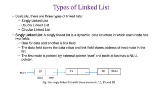 Types of Linked List
• Basically, there are three types of linked lists:
• Singly Linked List
• Doubly Linked List
• Circular Linked List
• Singly Linked List: A singly linked list is a dynamic data structure in which each node has
two fields:
• One for data and another is link field.
• The data field stores the data value and link field stores address of next node in the
list.
• The first node is pointed by external pointer 'start' and node at last has a NULL
pointer.
10
data next
15 20 NULL
start
Fig. the singly linked list with three elements 10, 15 and 20
 