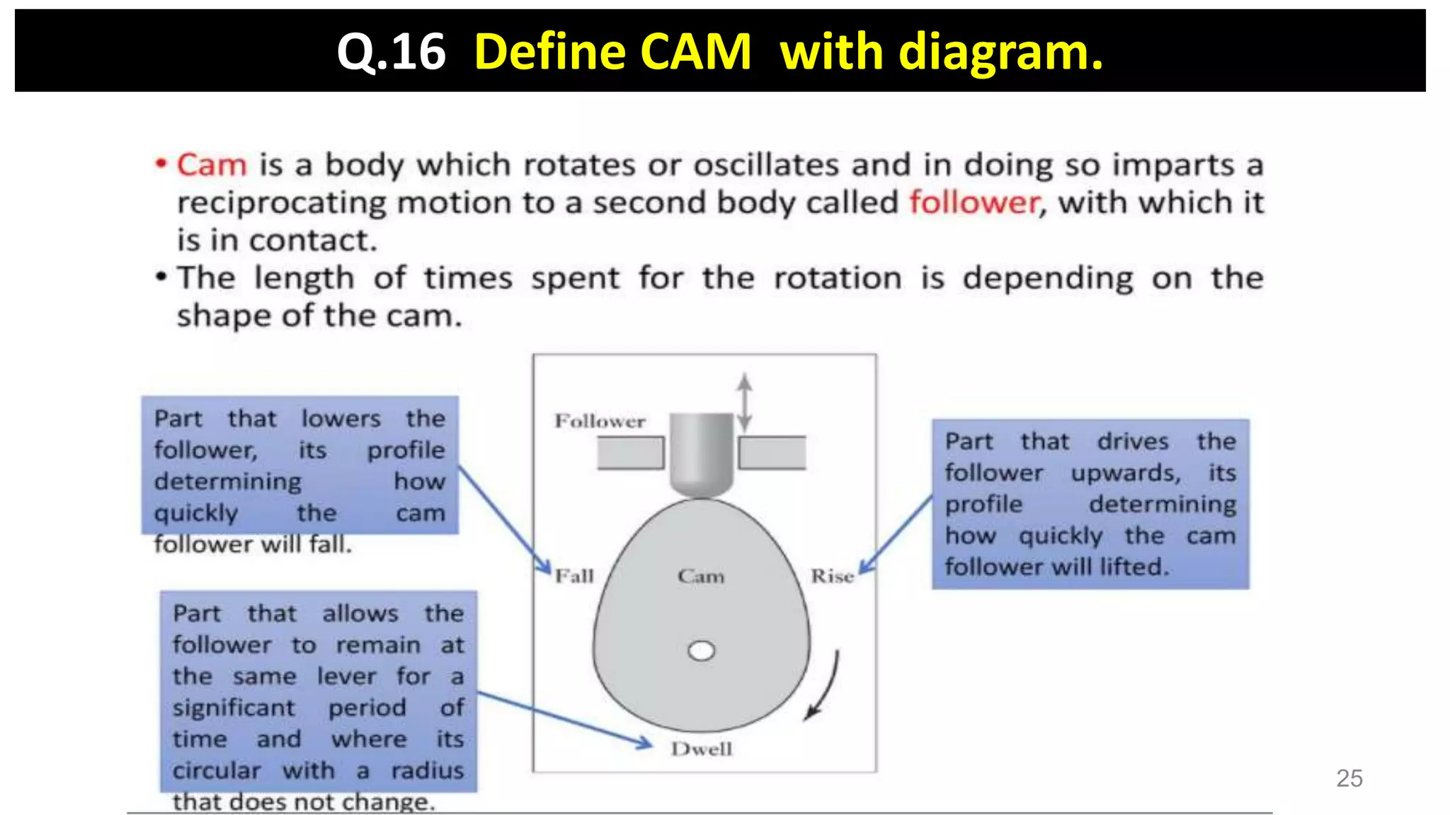 UNIT-5 Mechatronics Notes GT.pdf