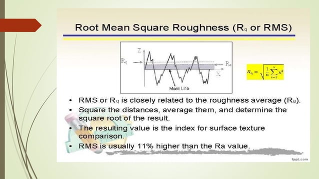 SURFACE ROUGHNESS MEASUREMENT. -PPTS.pptx | Physics | Science