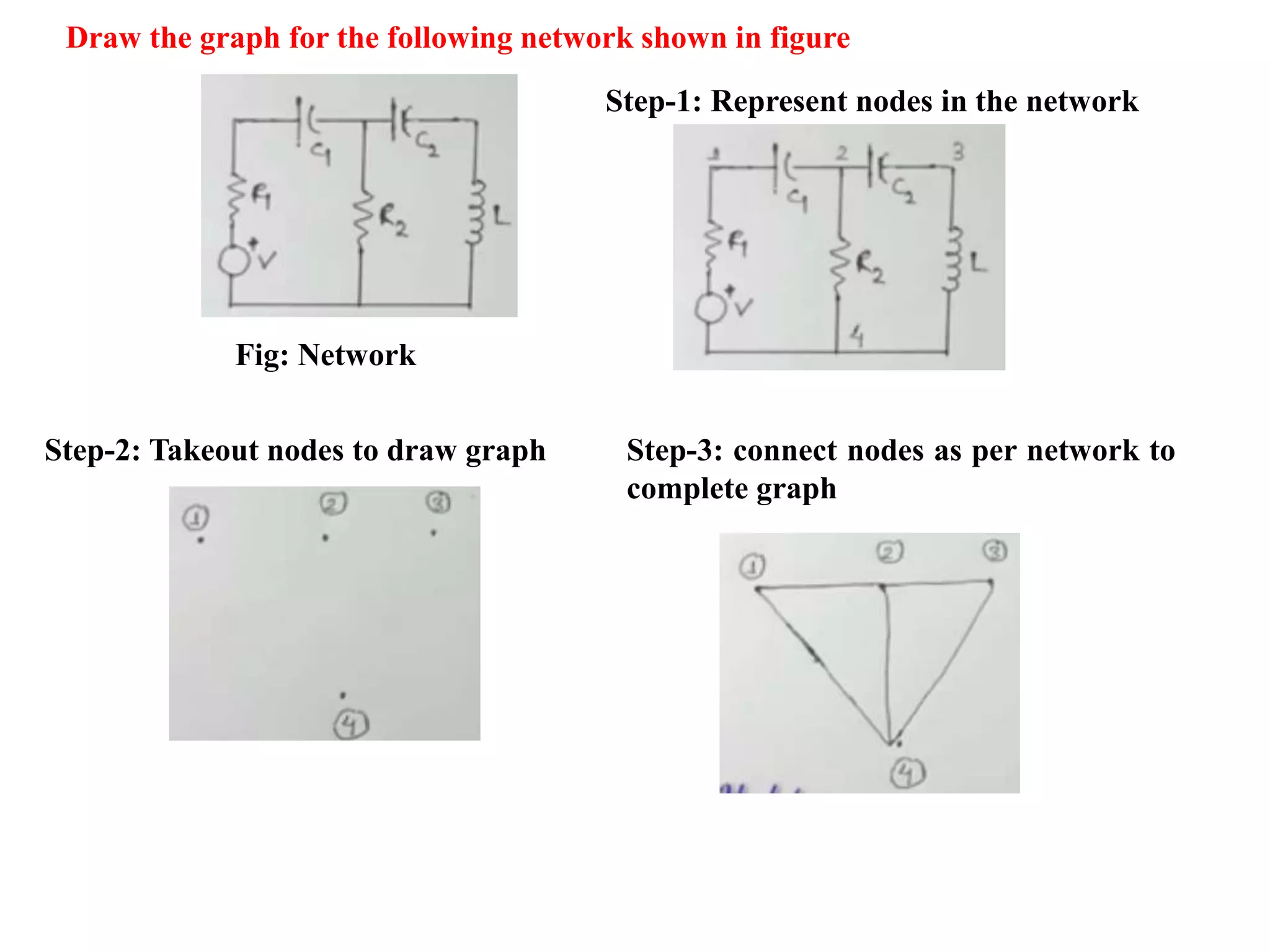 Electrical Network Topology | PPTX