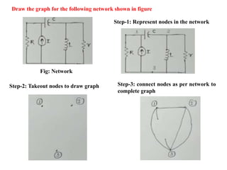 Electrical Network Topology | PPTX