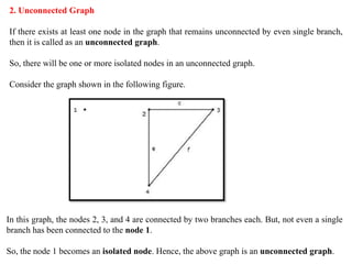 Unconnected Graph Example Electrical Network Topology | PPTX
