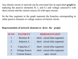 Electrical Network Topology | PPTX