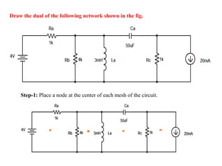 Electrical Network Topology | PPTX