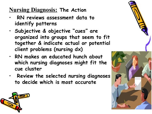building descriptive essay with picture