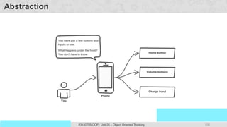 108
Prof. Swati R Sharma
OOP Java is the easiest, scoring and my favorite subject
#3140705(OOP) Unit 05 – Object Oriented Thinking
Abstraction
 