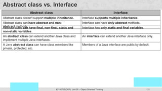 128
Prof. Swati R Sharma
OOP Java is the easiest, scoring and my favorite subject
#3140705(OOP) Unit 05 – Object Oriented Thinking
Abstract class vs. Interface
Abstract class Interface
Abstract class doesn't support multiple inheritance. Interface supports multiple inheritance.
Abstract class can have abstract and non-
abstract methods.
Interface can have only abstract methods.
Abstract class can have final, non-final, static and
non-static variables.
Interface has only static and final variables.
An abstract class can extend another Java class and
implement multiple Java interfaces.
An interface can extend another Java interface only.
A Java abstract class can have class members like
private, protected, etc.
Members of a Java interface are public by default.
 