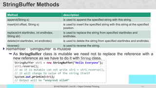151
Prof. Swati R Sharma
OOP Java is the easiest, scoring and my favorite subject
#3140705(OOP) Unit 05 – Object Oriented Thinking
StringBuffer Methods
 Remember : “StringBuffer” is mutable
 As StringBuffer class is mutable we need not to replace the reference with a
new reference as we have to do it with String class.
Method description
append(String s) is used to append the specified string with this string.
insert(int offset, String s) is used to insert the specified string with this string at the specified
position.
replace(int startIndex, int endIndex,
String str)
is used to replace the string from specified startIndex and
endIndex.
delete(int startIndex, int endIndex) is used to delete the string from specified startIndex and endIndex.
reverse() is used to reverse the string.
StringBuffer str1 = new StringBuffer("Hello Everyone");
str1.reverse();
// as it is mutable can not write str1 = str1.reverse();
// it will change to value of the string itself
System.out.println(str1);
// Output will be “enoyrevE olleH”
 