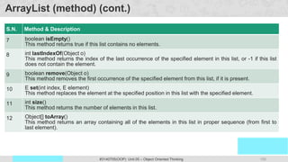 155
Prof. Swati R Sharma
OOP Java is the easiest, scoring and my favorite subject
#3140705(OOP) Unit 05 – Object Oriented Thinking
ArrayList (method) (cont.)
S.N. Method & Description
7 boolean isEmpty()
This method returns true if this list contains no elements.
8 int lastIndexOf(Object o)
This method returns the index of the last occurrence of the specified element in this list, or -1 if this list
does not contain the element.
9 boolean remove(Object o)
This method removes the first occurrence of the specified element from this list, if it is present.
10 E set(int index, E element)
This method replaces the element at the specified position in this list with the specified element.
11 int size()
This method returns the number of elements in this list.
12 Object[] toArray()
This method returns an array containing all of the elements in this list in proper sequence (from first to
last element).
 