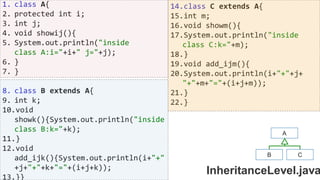 OOP Java is the easiest, scoring and my favorite subject
1. class A{
2. protected int i;
3. int j;
4. void showij(){
5. System.out.println("inside
class A:i="+i+" j="+j);
6. }
7. }
8. class B extends A{
9. int k;
10.void
showk(){System.out.println("inside
class B:k="+k);
11.}
12.void
add_ijk(){System.out.println(i+"+"
+j+"+"+k+"="+(i+j+k));
13.}}
14.class C extends A{
15.int m;
16.void showm(){
17.System.out.println("inside
class C:k="+m);
18.}
19.void add_ijm(){
20.System.out.println(i+"+"+j+
"+"+m+"="+(i+j+m));
21.}
22.}
InheritanceLevel.java
A
C
B
 