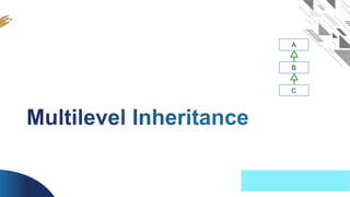 OOP Java is the easiest, scoring and my favorite subject
A
B
C
 