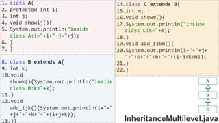 OOP Java is the easiest, scoring and my favorite subject
1. class A{
2. protected int i;
3. int j;
4. void showij(){
5. System.out.println("inside
class A:i="+i+" j="+j);
6. }
7. }
8. class B extends A{
9. int k;
10.void
showk(){System.out.println("inside
class B:k="+k);
11.}
12.void
add_ijk(){System.out.println(i+"+"
+j+"+"+k+"="+(i+j+k));
13.}}
14.class C extends B{
15.int m;
16.void showm(){
17.System.out.println("inside
class C:k="+m);
18.}
19.void add_ijkm(){
20.System.out.println(i+"+"+j+
"+"+k+"+"+m+"="+(i+j+k+m));
21.}
22.}
InheritanceMultilevel.java
A
B
C
 
