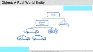 10
Prof. Swati R Sharma #3140705(OOP) Unit 05 – Object Oriented Thinking
OOP Java is the easiest, scoring and my favorite subject
Object: A Real-World Entity
 