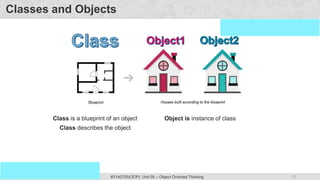 13
Prof. Swati R Sharma #3140705(OOP) Unit 05 – Object Oriented Thinking
OOP Java is the easiest, scoring and my favorite subject
Classes and Objects
Class is a blueprint of an object
Class describes the object
Object is instance of class
 