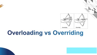 OOP Java is the easiest, scoring and my favorite subject
 