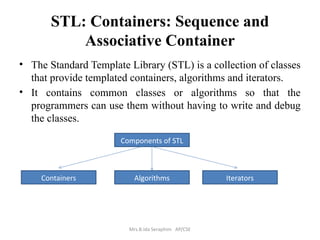 Advanced oops using c and c++.Pptx in Srm | PPTX