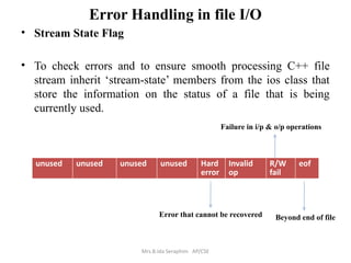 Fail C Advanced oops using c and c++.Pptx in Srm | PPTX