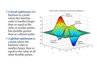 UNIT-5 Optimization (Part-1).ppt