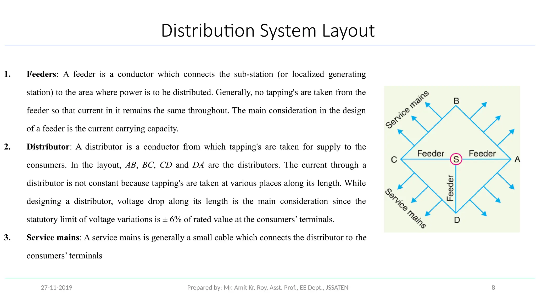 Electrical Distribution System Presentation | PPTX