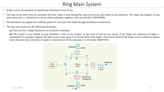 Prepared by: Mr. Amit Kr. Roy, Asst. Prof., EE Dept., JSSATEN 11
Ring Main System
• In this system, the primaries of distribution transformers form a loop.
• The loop circuit starts from the substation bus-bars, makes a loop through the area to be served, and returns to the substation. The single line diagram of ring
main system for a.c. distribution is shown where substation supplies to the closed feeder LMNOPQRS.
• The distributors are tapped from different points M, O and Q of the feeder through distribution transformers.
• The ring main system has the following advantages :
(a) There are less voltage fluctuations at consumer’s terminals.
(b) The system is very reliable as each distributor is fed via two feeders. In the event of fault on any section of the feeder, the continuity of supply is
maintained. For example, suppose that fault occurs at any point F of section SLM of the feeder. Then section SLM of the feeder can be isolated for repairs
and at the same time continuity of supply is maintained to all the consumers via the feeder SRQPONM.
27-11-2019
 