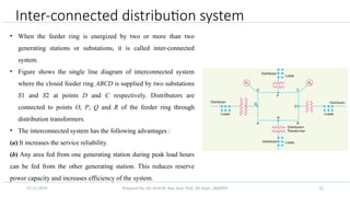 Prepared by: Mr. Amit Kr. Roy, Asst. Prof., EE Dept., JSSATEN 12
Inter-connected distribution system
• When the feeder ring is energized by two or more than two
generating stations or substations, it is called inter-connected
system.
• Figure shows the single line diagram of interconnected system
where the closed feeder ring ABCD is supplied by two substations
S1 and S2 at points D and C respectively. Distributors are
connected to points O, P, Q and R of the feeder ring through
distribution transformers.
• The interconnected system has the following advantages :
(a) It increases the service reliability.
(b) Any area fed from one generating station during peak load hours
can be fed from the other generating station. This reduces reserve
power capacity and increases efficiency of the system.
27-11-2019
 