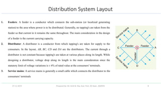 Prepared by: Mr. Amit Kr. Roy, Asst. Prof., EE Dept., JSSATEN 8
Distribution System Layout
1. Feeders: A feeder is a conductor which connects the sub-station (or localized generating
station) to the area where power is to be distributed. Generally, no tapping's are taken from the
feeder so that current in it remains the same throughout. The main consideration in the design
of a feeder is the current carrying capacity.
2. Distributor: A distributor is a conductor from which tapping's are taken for supply to the
consumers. In the layout, AB, BC, CD and DA are the distributors. The current through a
distributor is not constant because tapping's are taken at various places along its length. While
designing a distributor, voltage drop along its length is the main consideration since the
statutory limit of voltage variations is ± 6% of rated value at the consumers’ terminals.
3. Service mains: A service mains is generally a small cable which connects the distributor to the
consumers’ terminals
27-11-2019
 