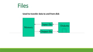 Comprehensive Guide to File Handling in C++ Programming | PPTX
