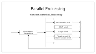 Parallel Processing
 