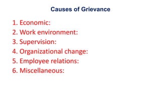 Causes of Grievance
1. Economic:
2. Work environment:
3. Supervision:
4. Organizational change:
5. Employee relations:
6. Miscellaneous:
 