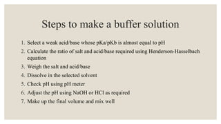 Steps to make a buffer solution
1. Select a weak acid/base whose pKa/pKb is almost equal to pH
2. Calculate the ratio of salt and acid/base required using Henderson-Hasselbach
equation
3. Weigh the salt and acid/base
4. Dissolve in the selected solvent
5. Check pH using pH meter
6. Adjust the pH using NaOH or HCl as required
7. Make up the final volume and mix well
 
