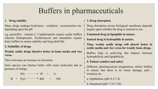 Buffers in pharmaceuticals
1. Drug stability
Many drugs undergo hydrolysis , oxidation , isomerization etc.
depending upon the pH.
e.g. penicillin , vitamin C, Cephalosporin require acidic buffers
whereas Pantoprazole, Erythromycin and adrenaline require
basic buffers to ensure stability and long shelf-life.
2. Solubility of drugs
Weakly acidic drugs dissolve better in basic media and vice
versa.
This is because an increase in ionization.
Ionic species can interact better with water molecules due to
presence of charge.
HA H+
+ A-
B + H2O BH+
+ OH-
3. Drug absorption
Drug absorption across biological membrane depends
largely upon whether the drug is ionized or not.
Unionized drug in lipophilic in nature.
Ionized drug is hydrophilic in nature.
Thus, weakly acidic drugs will absorb better in
acidic media and vice versa for weakly basic drugs.
Buffers help in achieving this balance between
hydrophilicity and lipophilicity.
4. Patient comfort and safety
Different pharmaceutical preparations utilize buffers
to ensure that there is no tissue damage, pain ,
irritation etc.
a. Ophthalmic (pH=6.5-7.4)
b. Parenteral (pH=7.35-7.45)
 